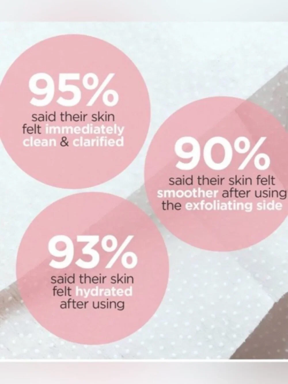 BeautyBio Exfoliating Peptide Body Wipes 30 Ct NIP